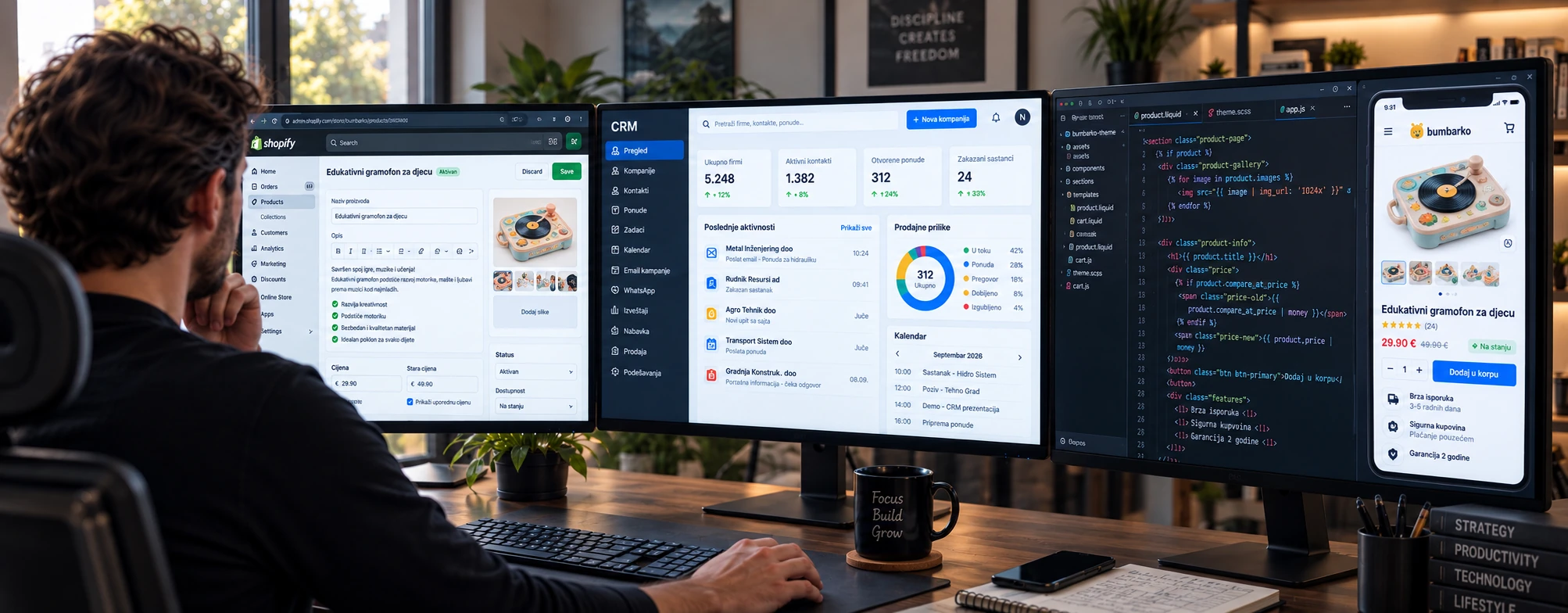 Shopify prodavnica, CRM, razvoj koda i mobilni shop prikazani na radnim monitorima